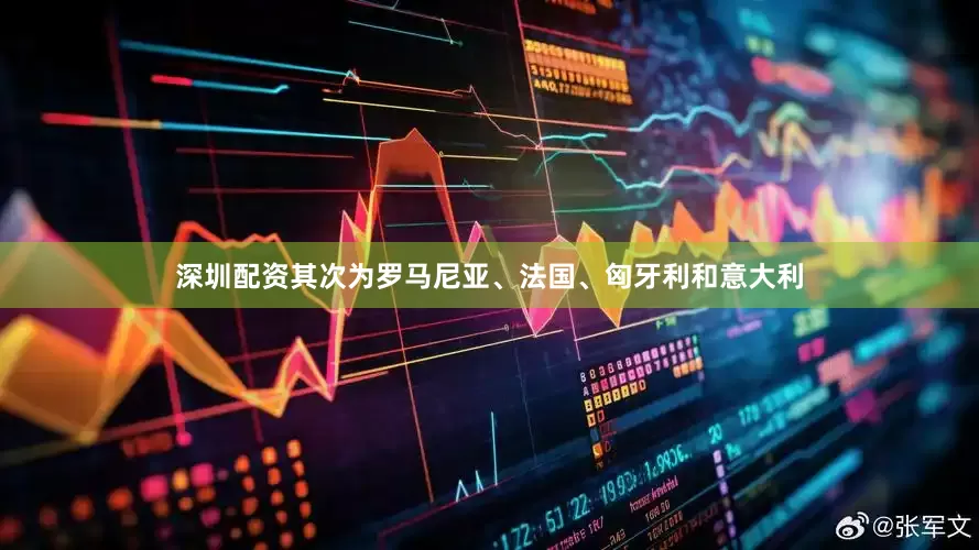 深圳配资其次为罗马尼亚、法国、匈牙利和意大利